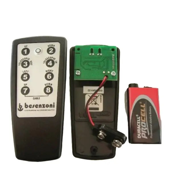 Besenzoni Control Panel, Remote Control and Radio Controls